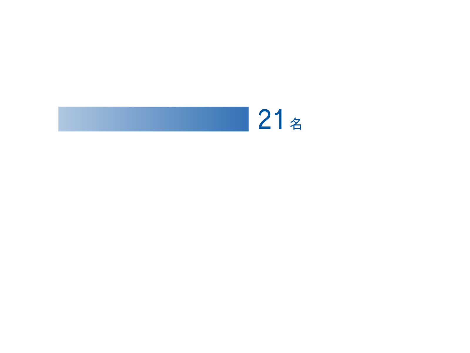 04：平均年齢イメージ-2