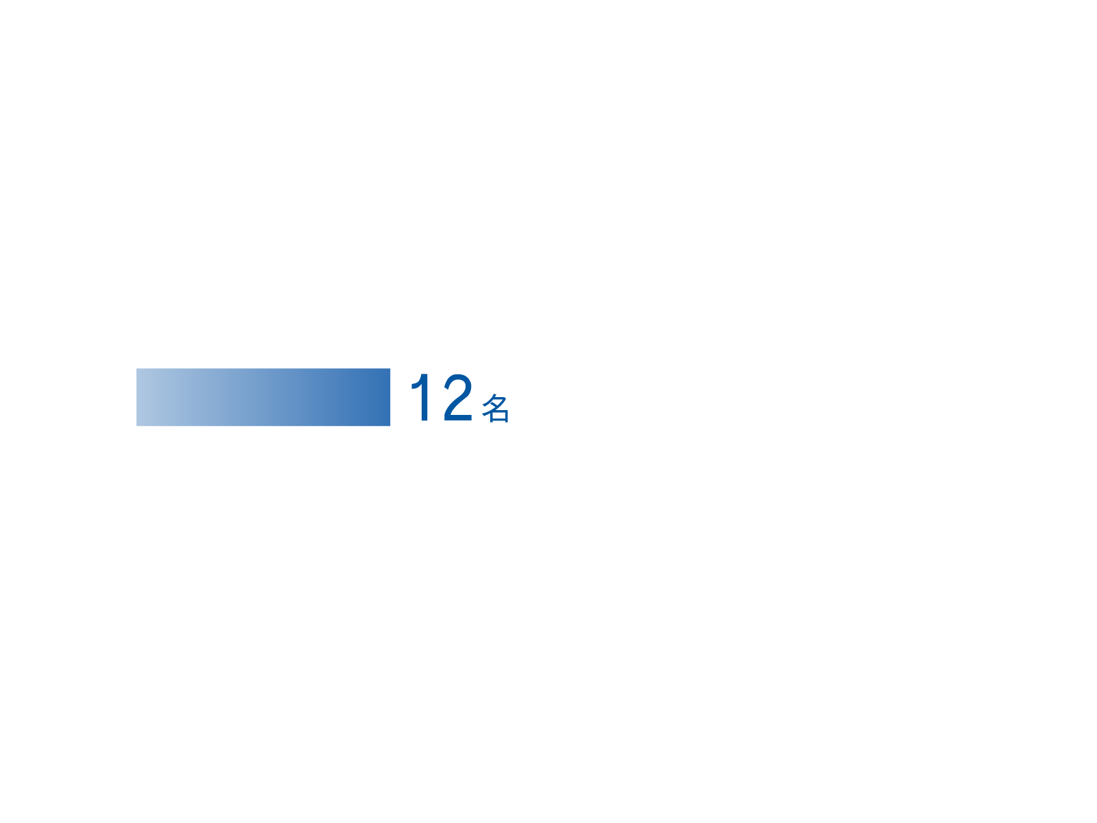 04：平均年齢イメージ-3